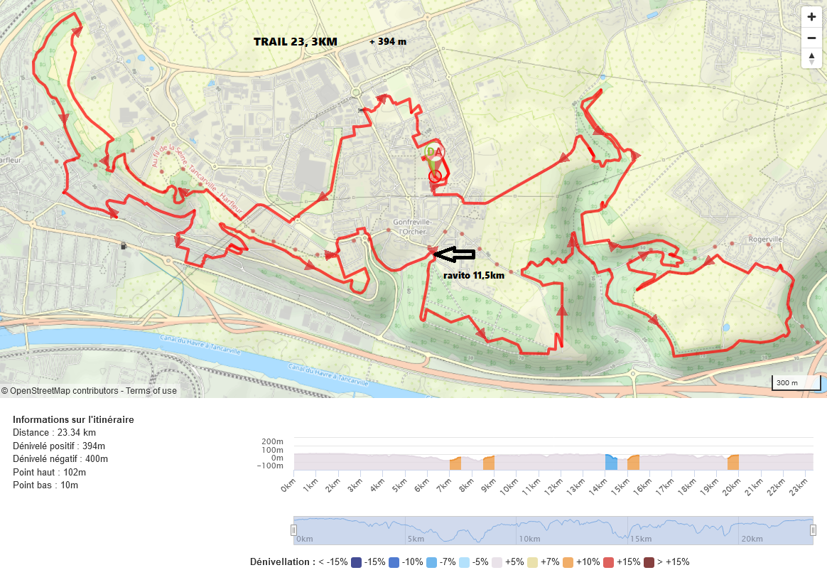 22km parcours
